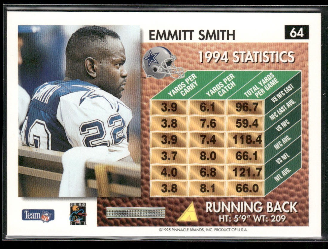 Emmitt Smith Player Lot Bundle 10 Different Football Cards ES006 Cowboys back
