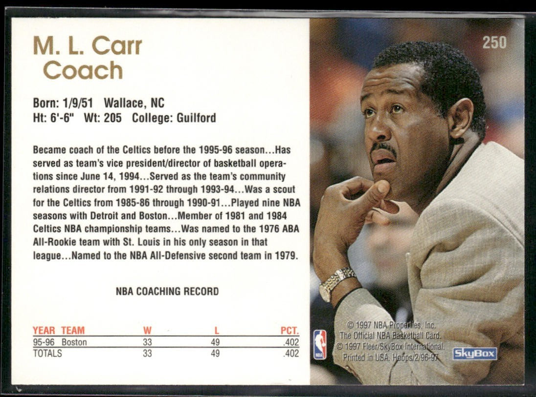 NBA Coaches Lot Bundle 10 Basketball Cards C014 Various Teams back
