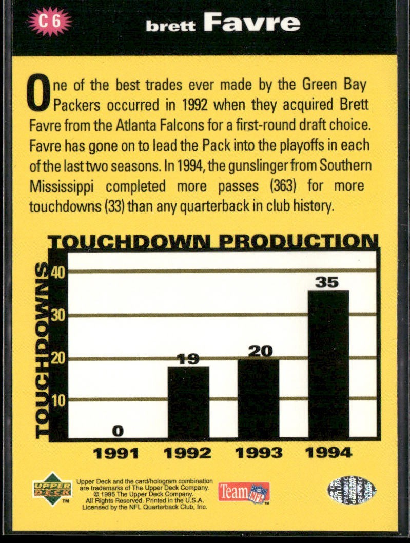 Brett Favre Player Lot Bundle 10 Different Football Cards BF003 Packers back