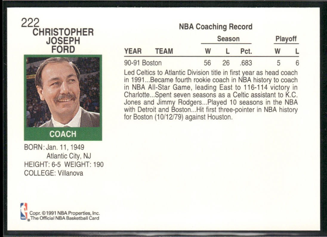 NBA Coaches Lot Bundle 10 Basketball Cards C024 Various Teams back