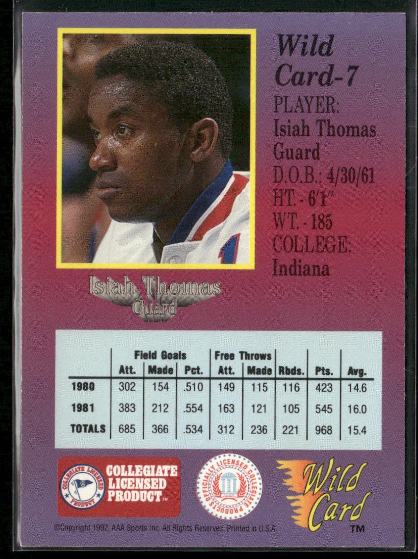 Isiah Thomas Player Lot Bundle 10 Basketball Cards IT001 Pistons back