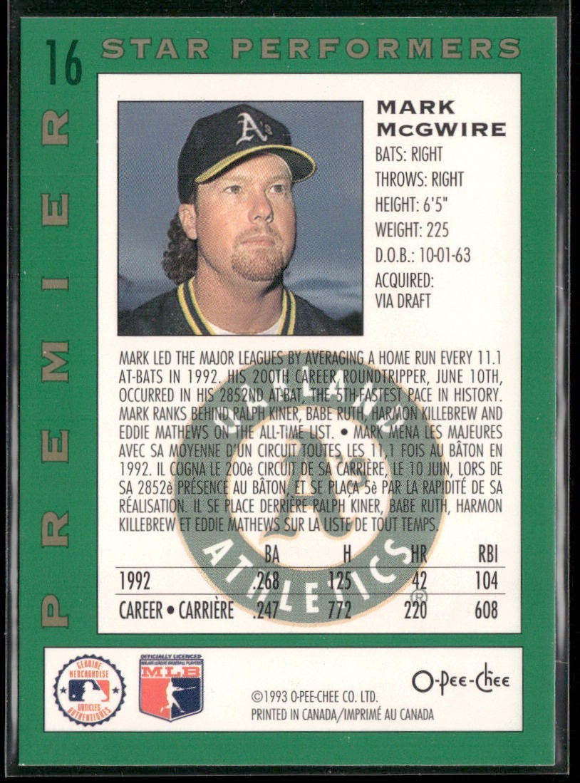 Mark McGwire Player Lot Bundle 10 Different Baseball Cards MM002 Athletics back