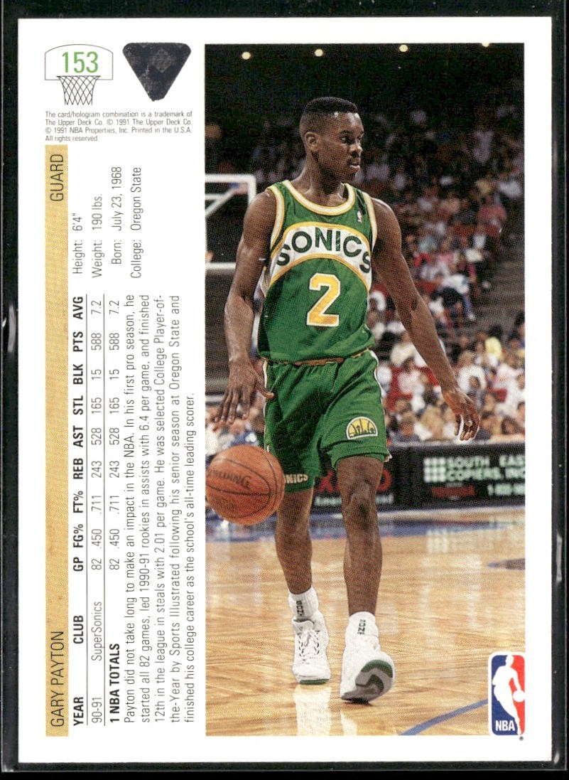 Gary Payton Player Lot Bundle 10 Basketball Cards GP003 Supersonics back