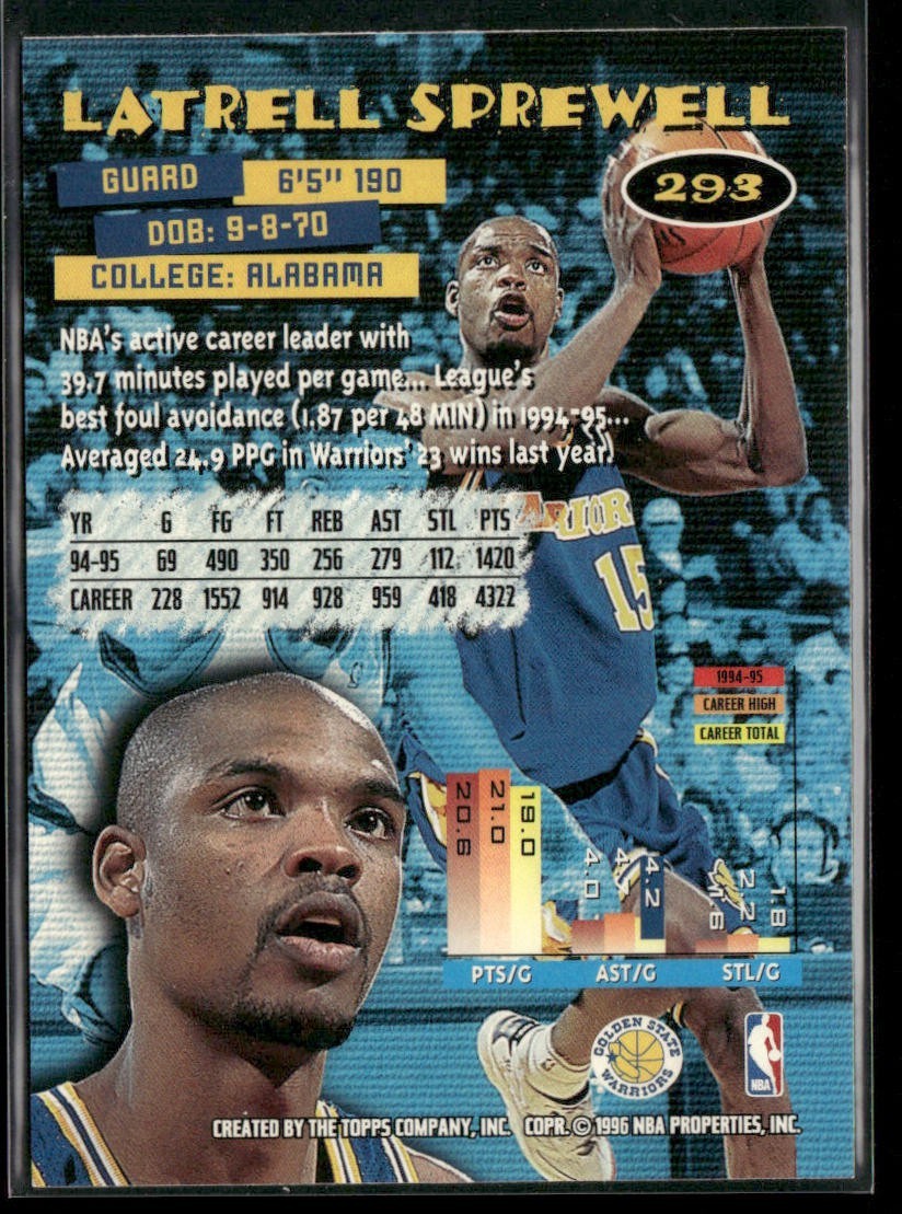 Latrell Sprewell Player Lot Bundle 10 Basketball Cards LS003 Warriors 1 RC back