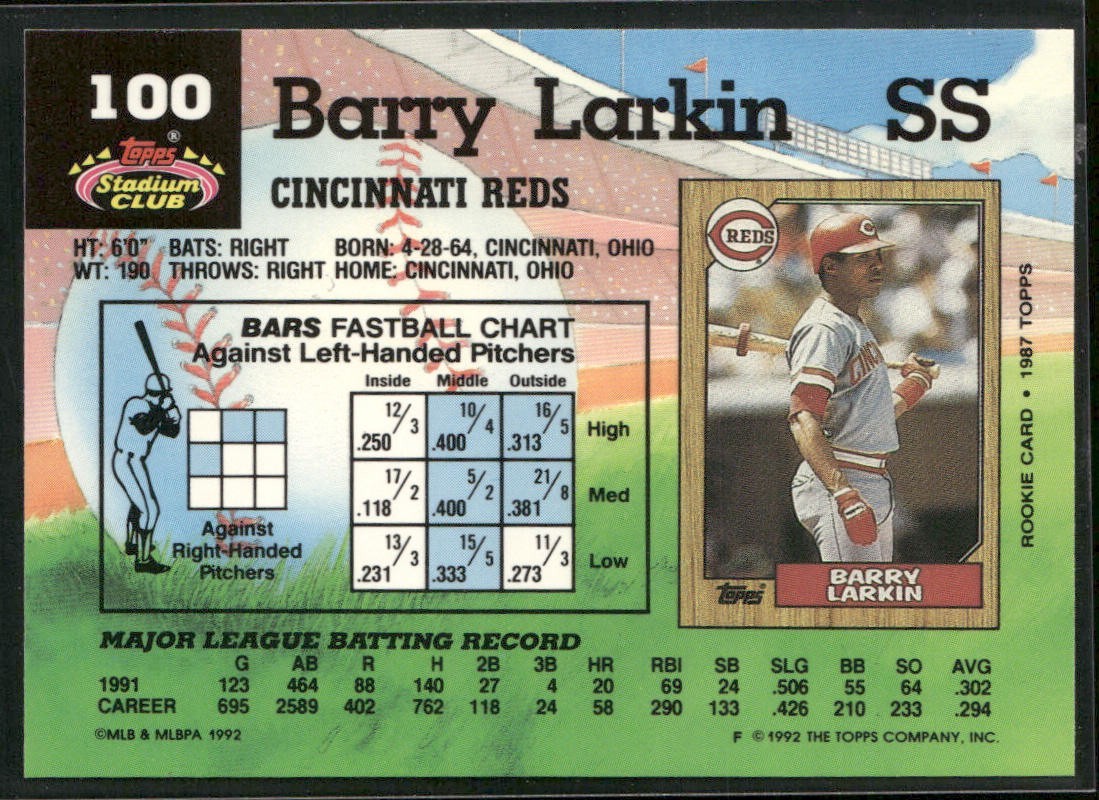 Barry Larkin Player Lot Bundle 10 Different Baseball Cards BL001 Reds back