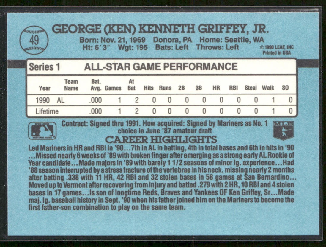 Ken Griffey Jr. Player Lot Bundle 10 Different Baseball Cards KGJ001 Mariners back