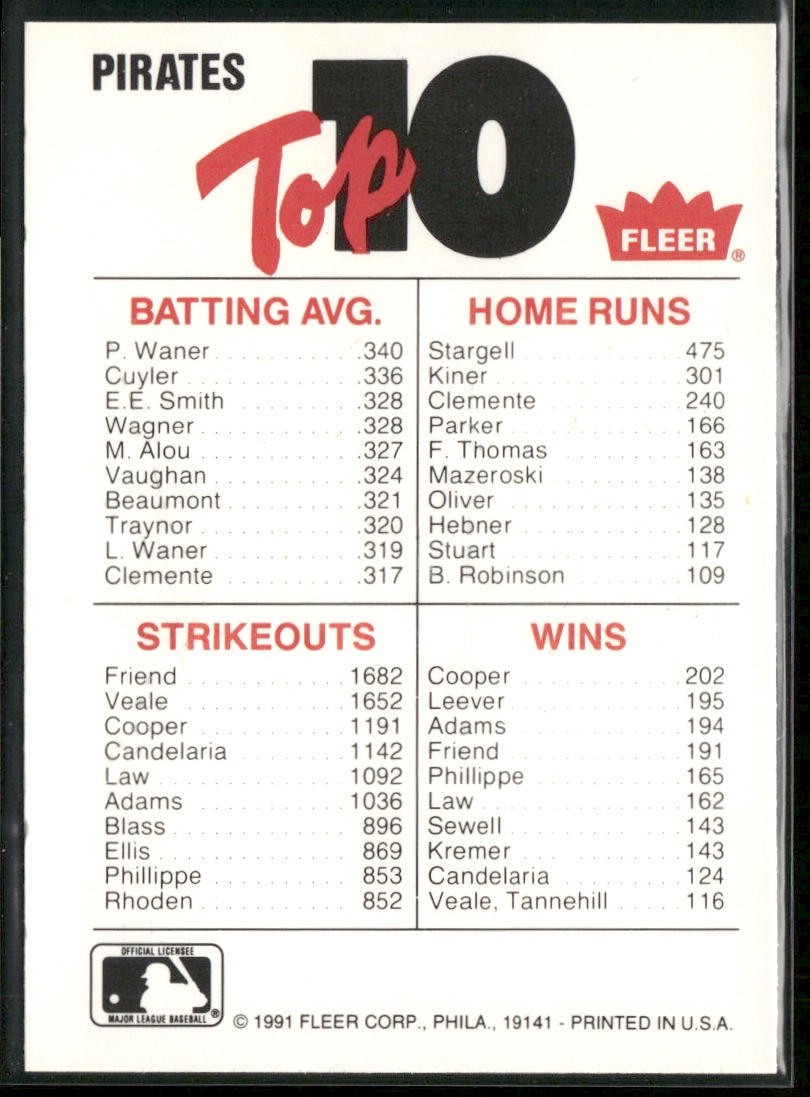 Baseball Teams Lot Bundle 10 Different Baseball Cards T001 back