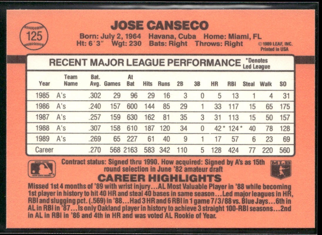 Jose Canseco Player Lot Bundle 10 Different Baseball Cards JC001 Athletics back