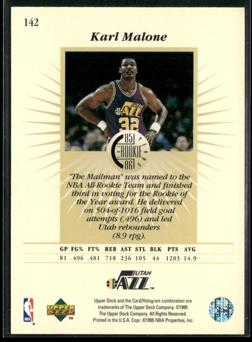 Karl Malone Player Lot Bundle 10 Basketball Cards KM002 Utah Jazz back
