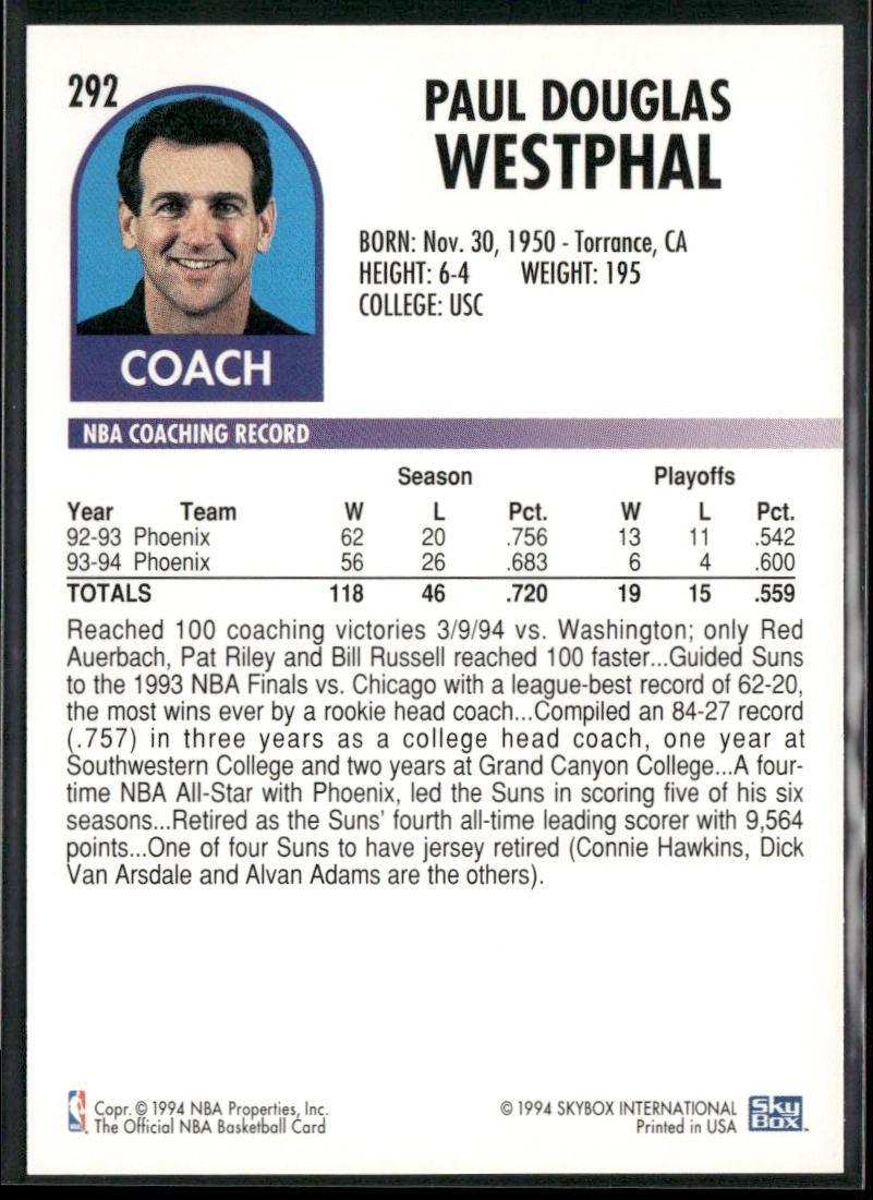 NBA Coaches Lot Bundle 10 Basketball Cards C018 Various Teams back