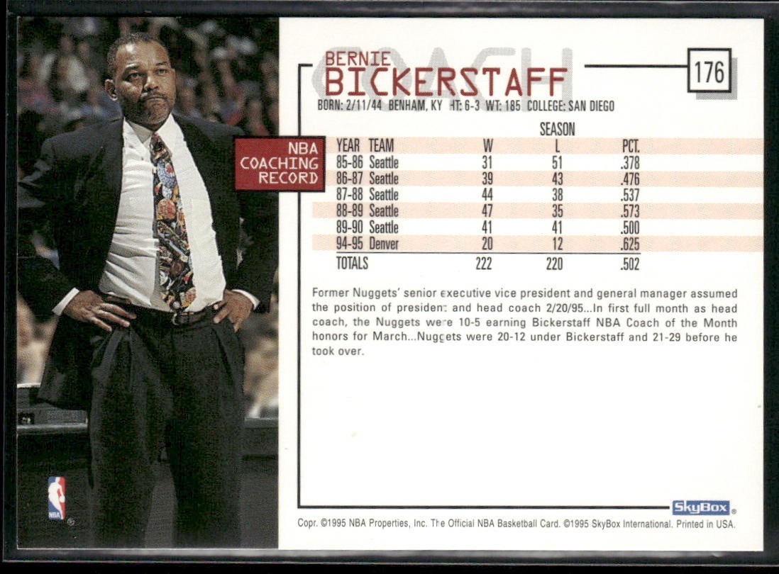 NBA Coaches Lot Bundle 10 Basketball Cards C005 Various Teams back