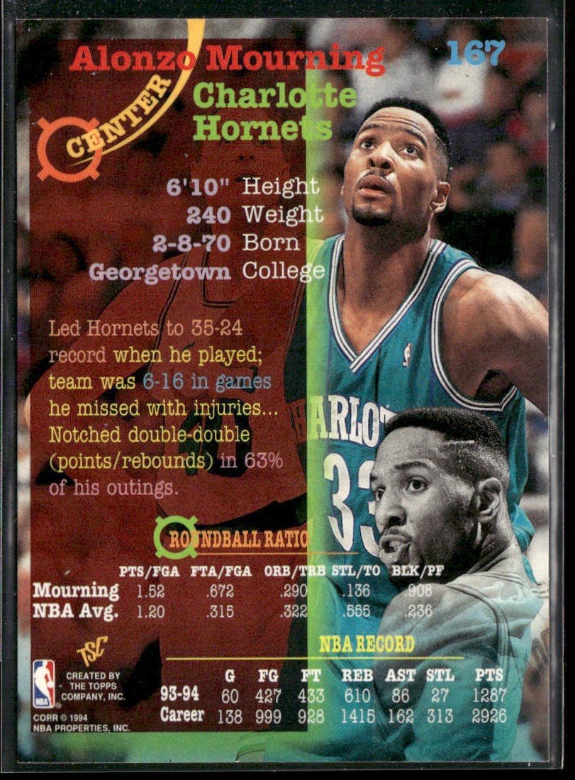Alonzo Mourning Player Lot Bundle 10 Different Basketball Cards AM001 Heat back
