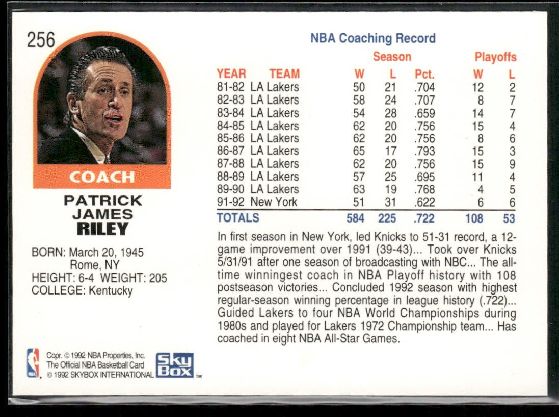 NBA Coaches Lot Bundle 10 Basketball Cards C020 Various Teams back