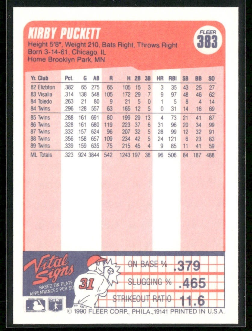 Kirby Puckett Player Lot Bundle 10 Different Baseball Cards KP001 Twins back