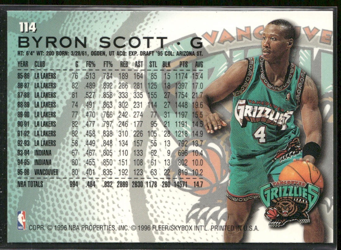 Byron Scott Player Lot Bundle 10 Different Basketball Cards BS001 Lakers Pacers back