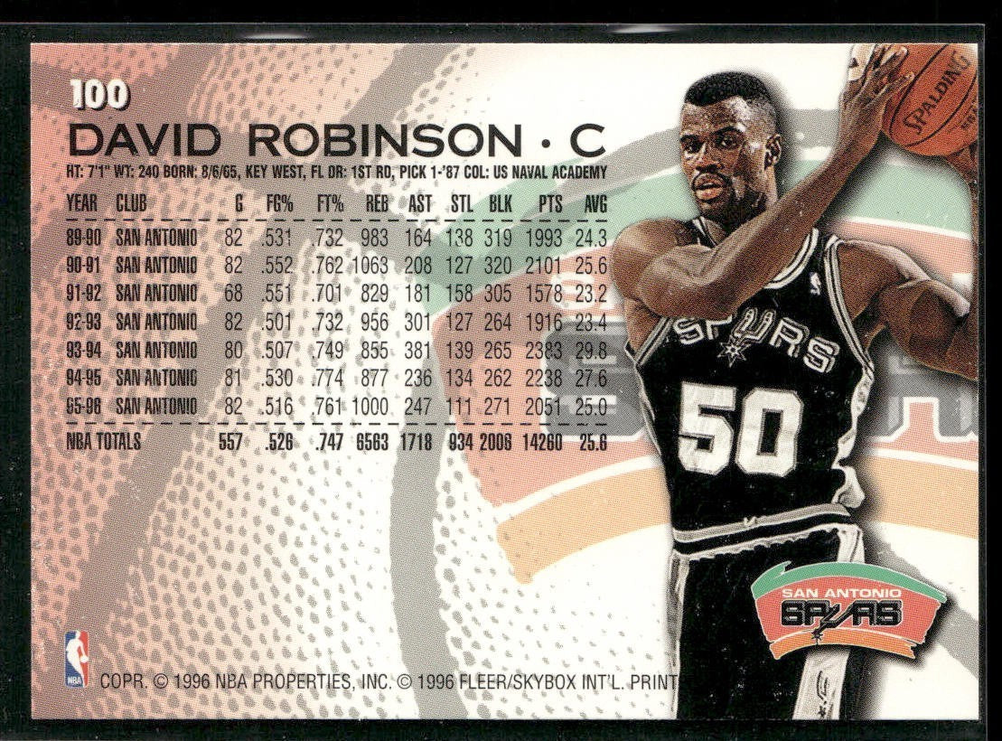 David Robinson Player Lot Bundle 10 Basketball Cards DR004 Spurs back