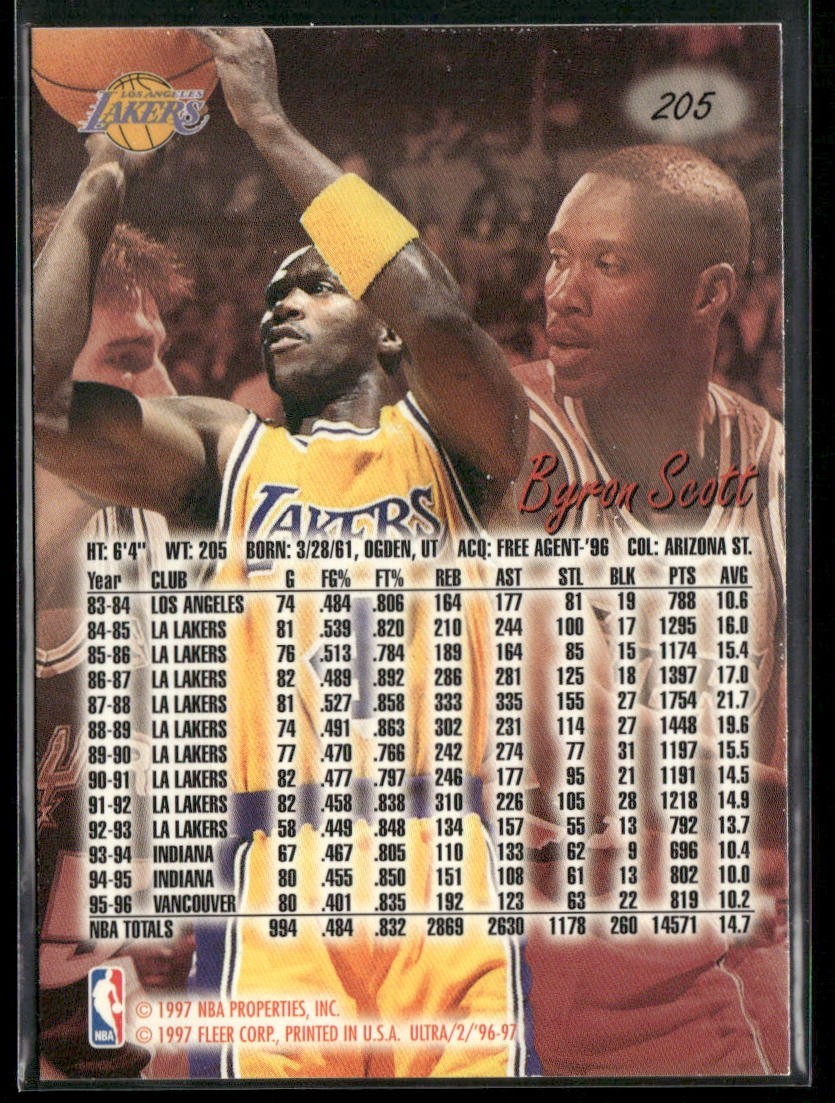 Byron Scott Player Lot Bundle 10 Different Basketball Cards BS002 Lakers Pacers back