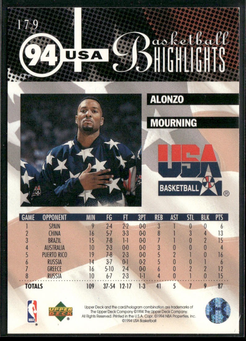 Alonzo Mourning Player Lot Bundle 10 Different Basketball Cards AM005 Heat back