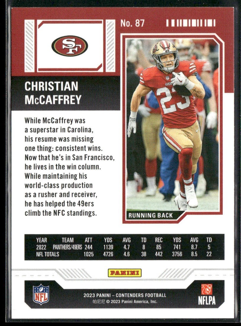 Christian McCaffrey Player Lot Bundle 10 Different Football Cards CM001 back