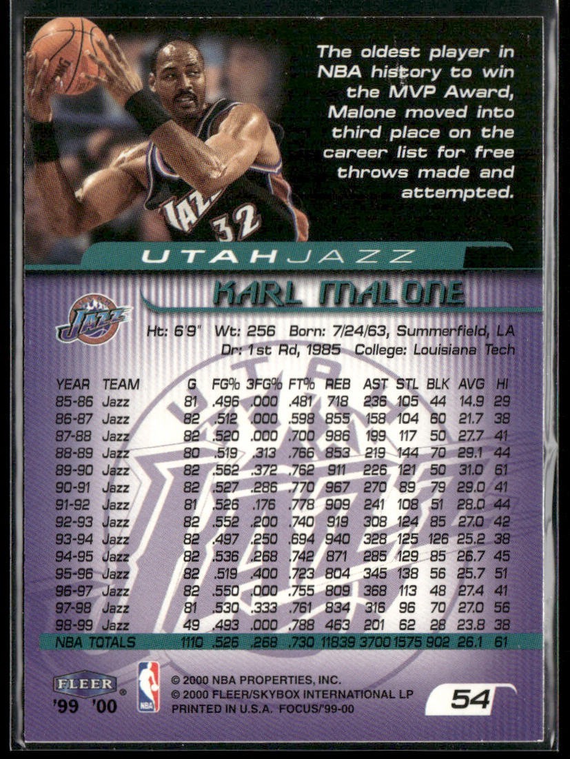 Karl Malone Player Lot Bundle 10 Basketball Cards KM004 Utah Jazz back