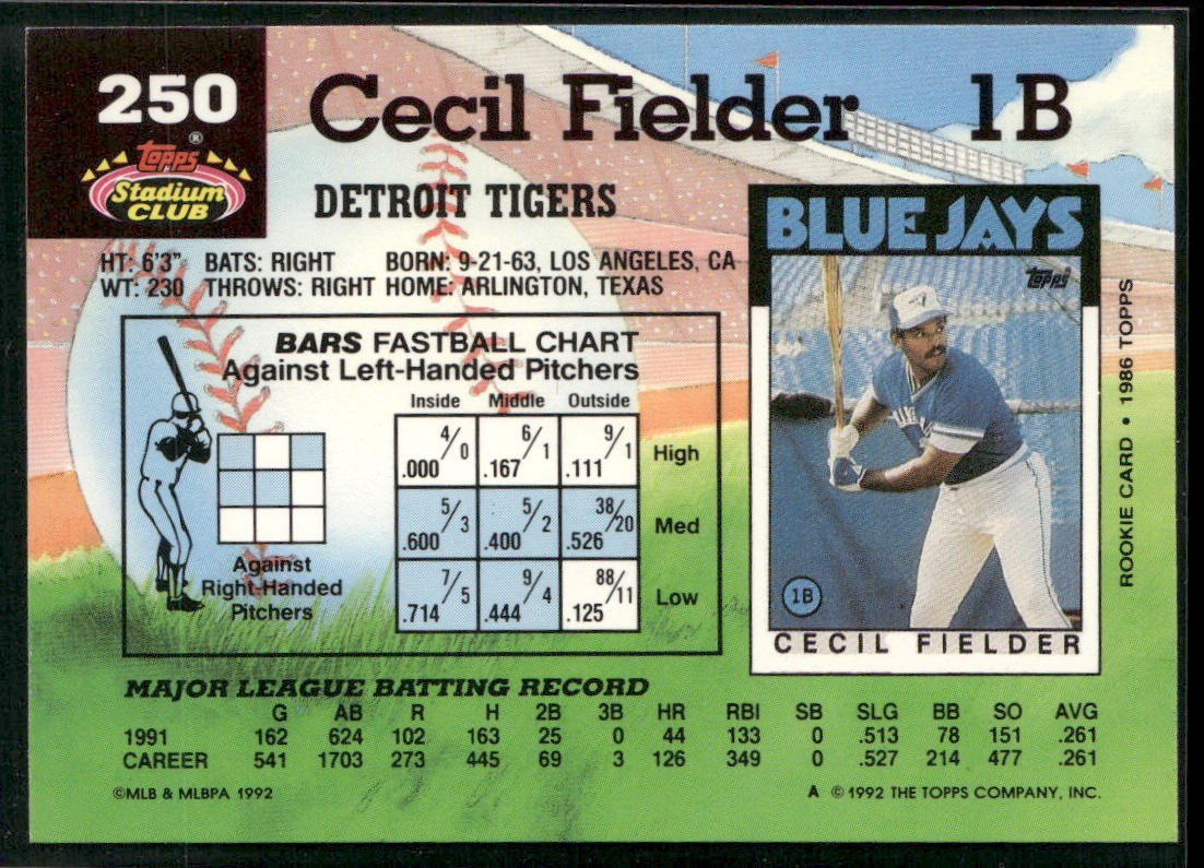 Cecil Fielder Player Lot Bundle 10 Different Baseball Cards CF002 Tigers back