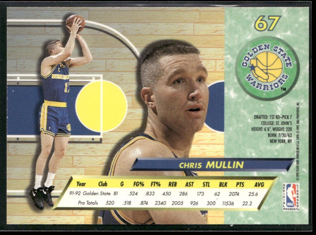 Chris Mullin Player Lot Bundle 10 Basketball Cards CM003 Warriors back