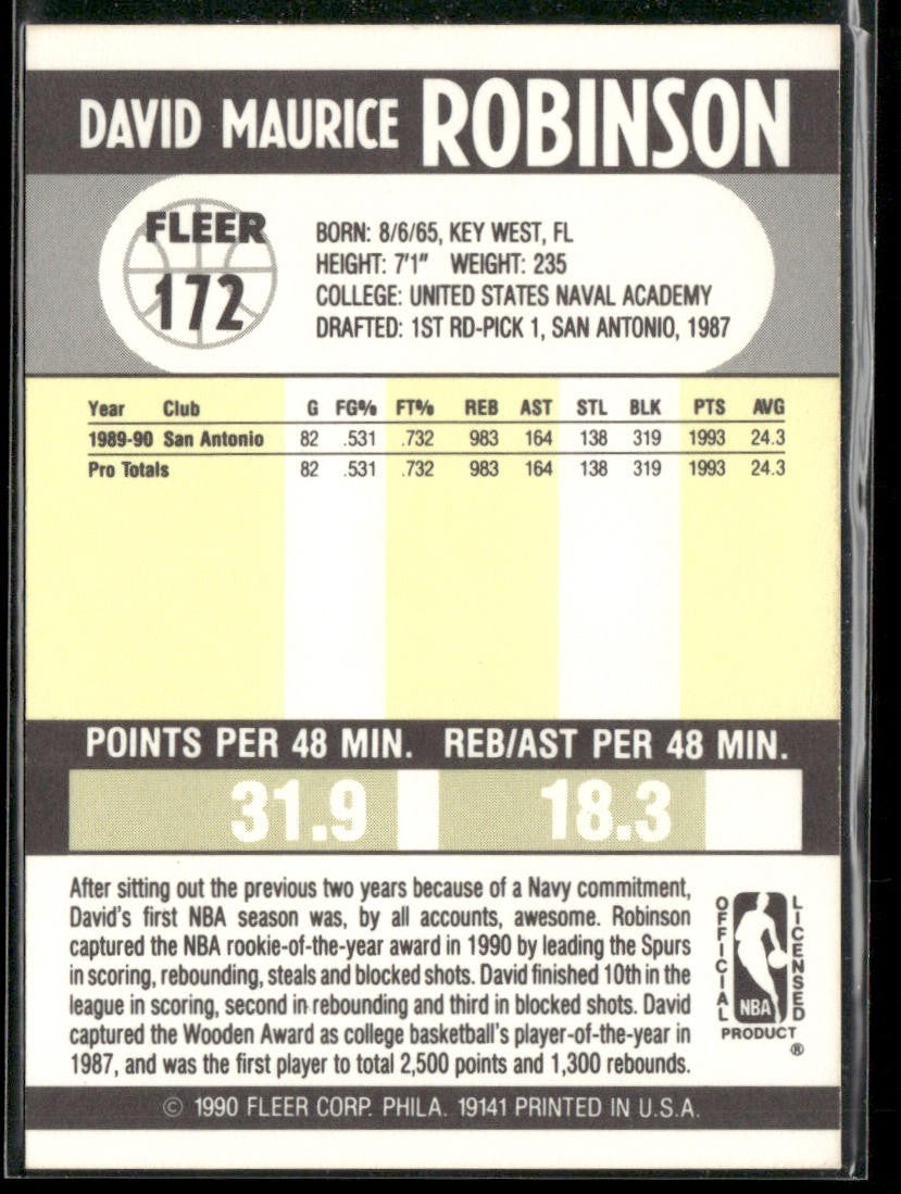 David Robinson Player Lot Bundle 10 Basketball Cards DR003 Spurs back