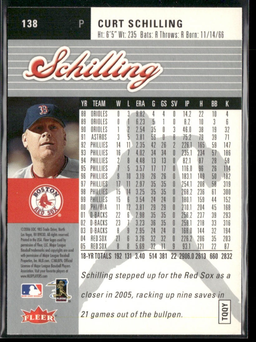 Curt Schilling Player Lot Bundle 10 Different Baseball Cards CS001 Orioles back