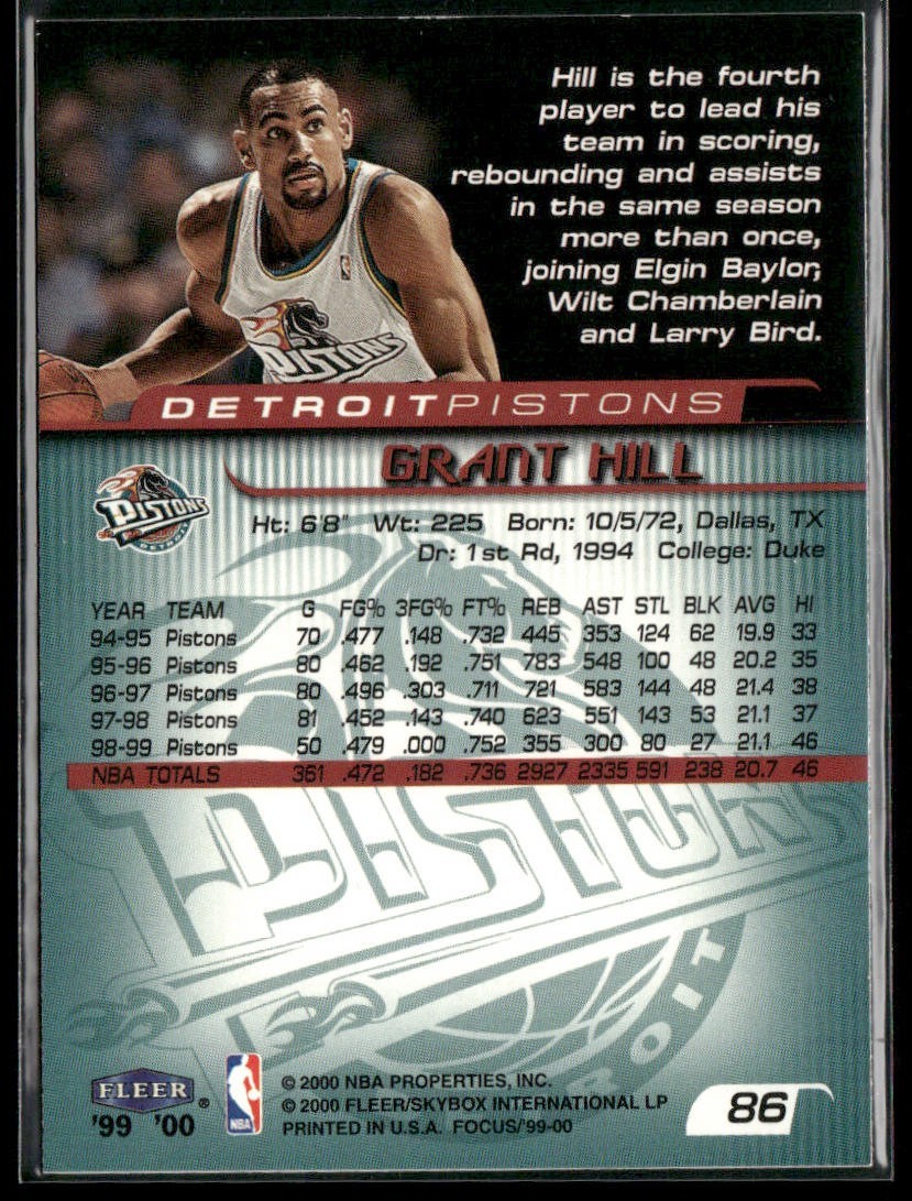 Grant Hill Player Lot Bundle 10 Basketball Cards GH002 Pistons 1 RC back