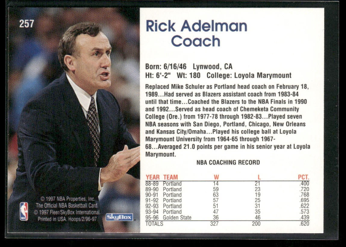 NBA Coaches Lot Bundle 10 Basketball Cards C023 Various Teams back