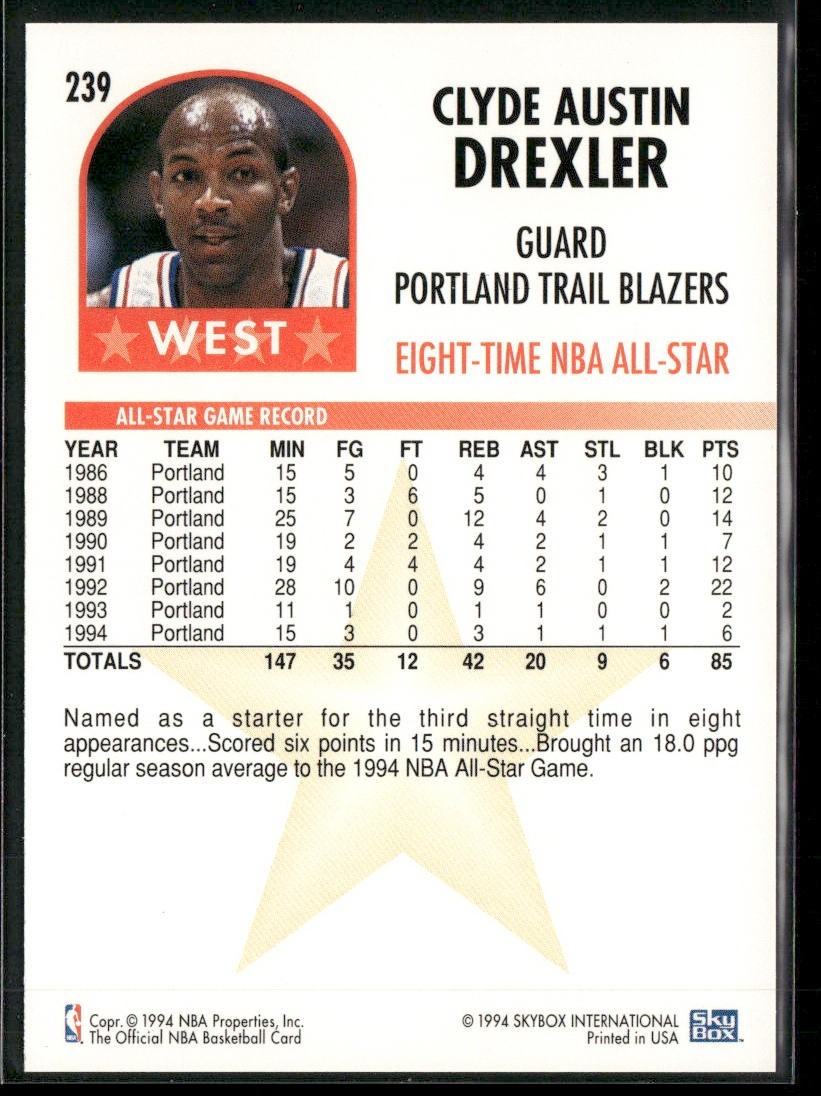 Clyde "The Glide" Drexler Player Lot Bundle 10 Basketball Cards CD002 Portland back