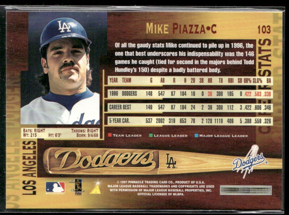 Mike Piazza Player Lot Bundle 10 Different Baseball Cards MP002 Dodgers Mets back