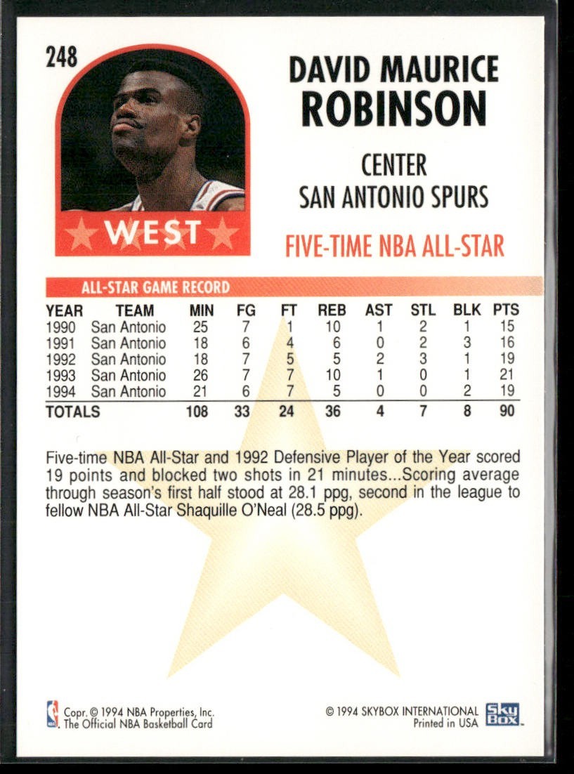David Robinson Player Lot Bundle 10 Basketball Cards DR001 Spurs back