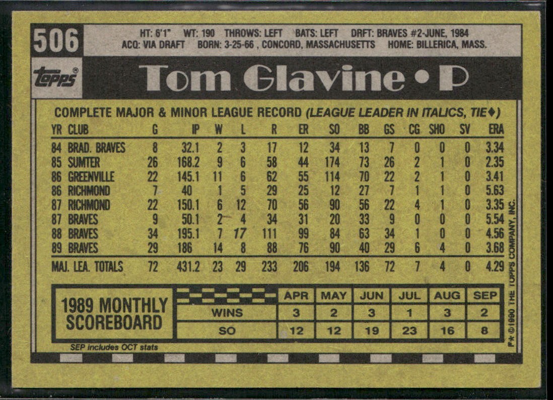Tom Glavine Lot Bundle 10 Different Baseball Cards TG001 Braves back