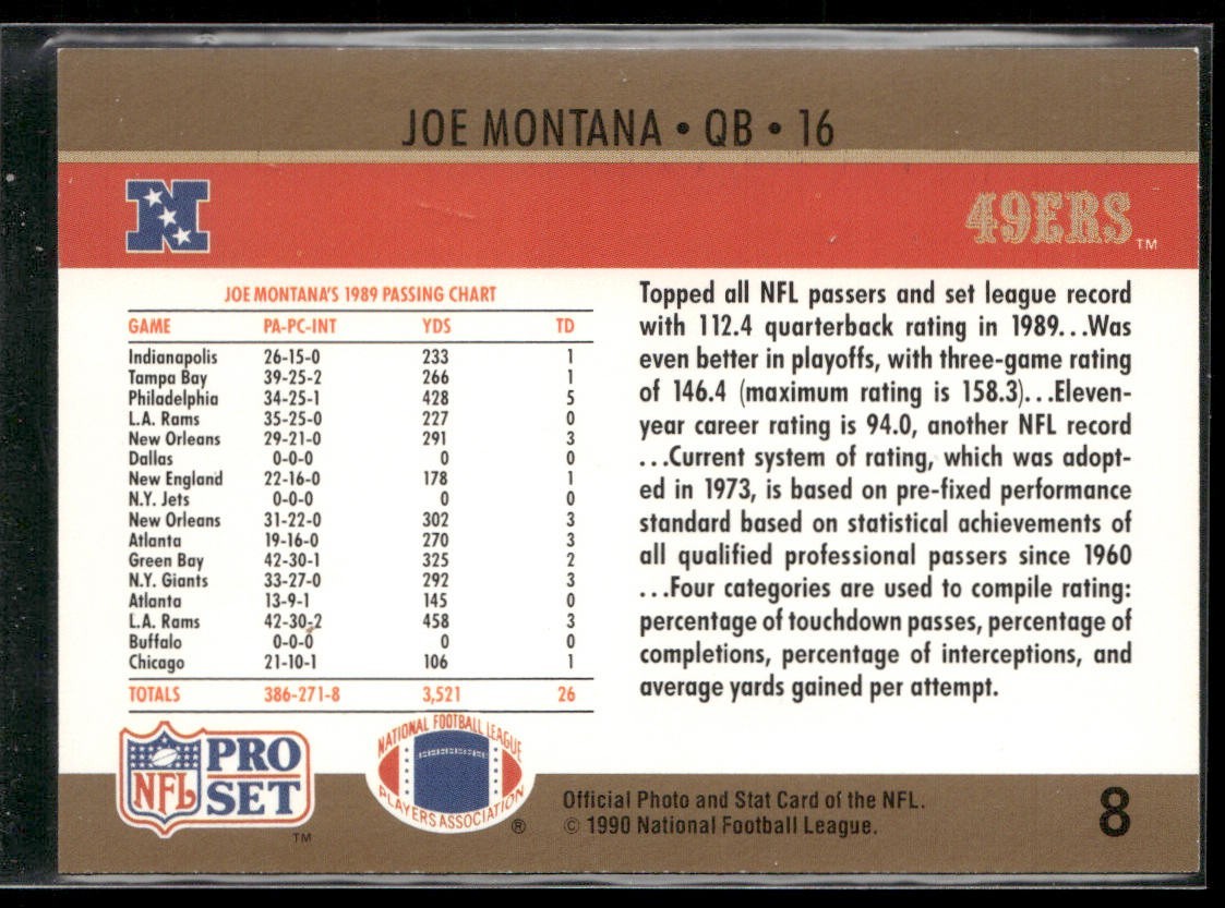 Joe Montana Player Lot Bundle 10 Different Football Cards JM005 49ers Chiefs back