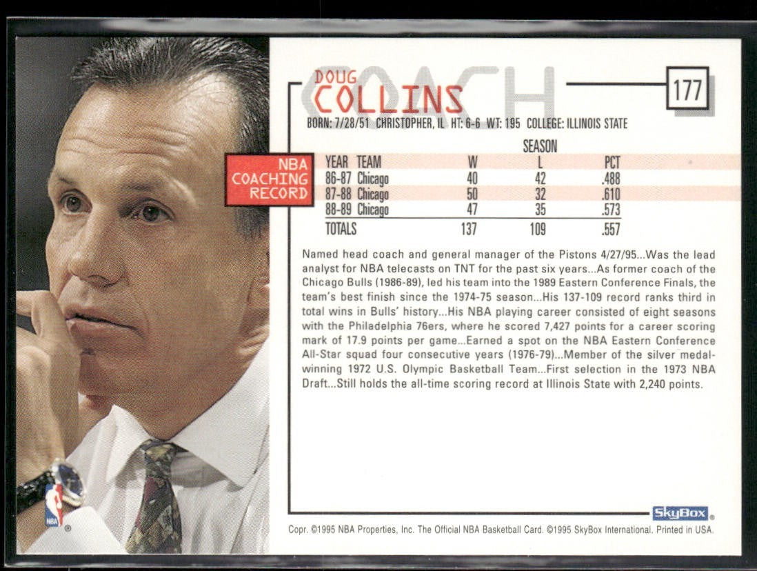 NBA Coaches Lot Bundle 10 Basketball Cards C001 Various Teams back