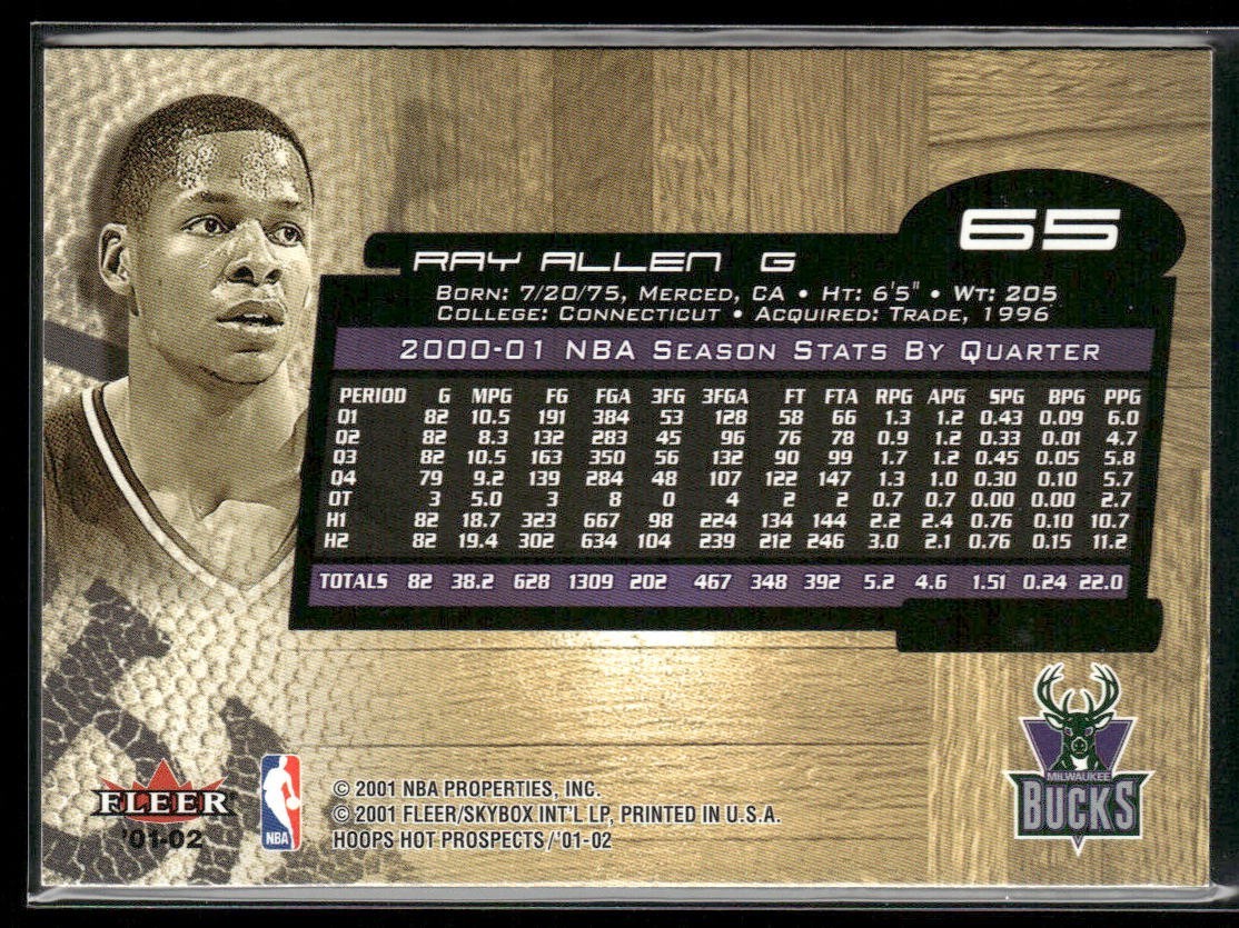 Ray Allen Player Lot Bundle 10 Basketball Cards RA001 Bucks back