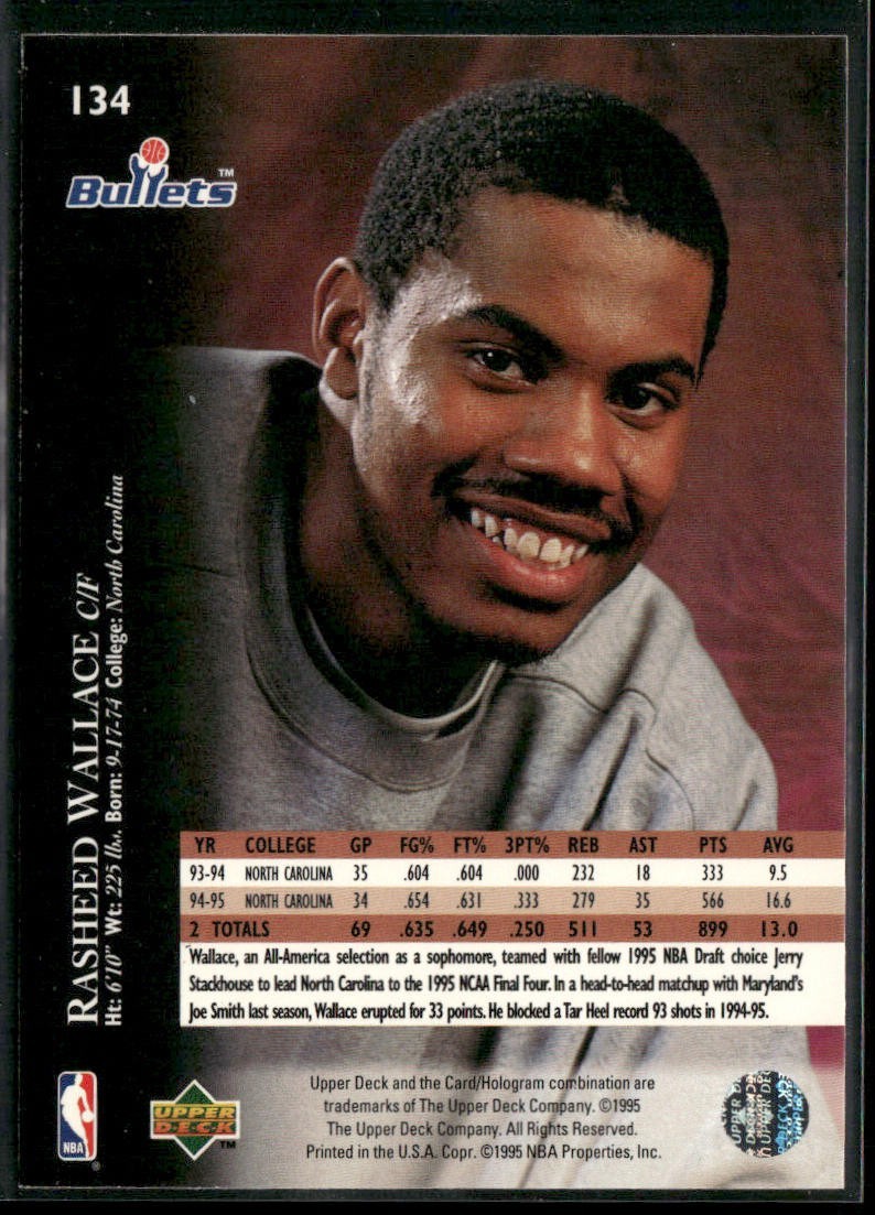 Rasheed Wallace Player Lot Bundle 10 Basketball Cards RW001 Bullets 1 RC back