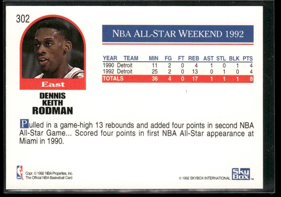 Dennis Rodman Player Lot Bundle 10 Basketball Cards DR002 Spurs Pistons Bulls back