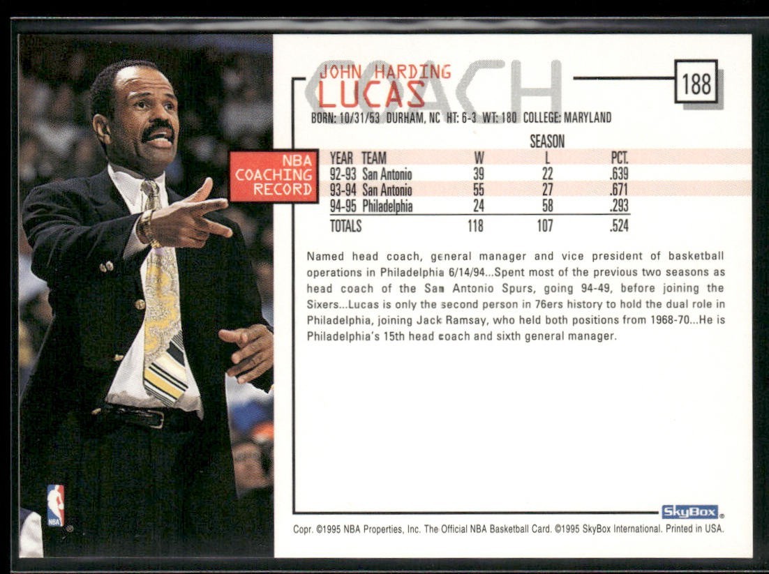 NBA Coaches Lot Bundle 10 Basketball Cards C005 Various Teams back