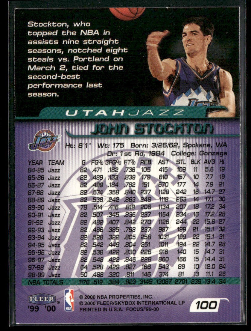 John Stockton Player Lot Bundle 10 Basketball Cards JS002 Utah Jazz back