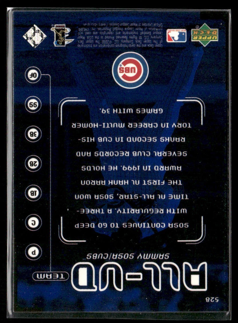 Sammy Sosa Lot Bundle 10 Different Baseball Cards SS001 Cubs back