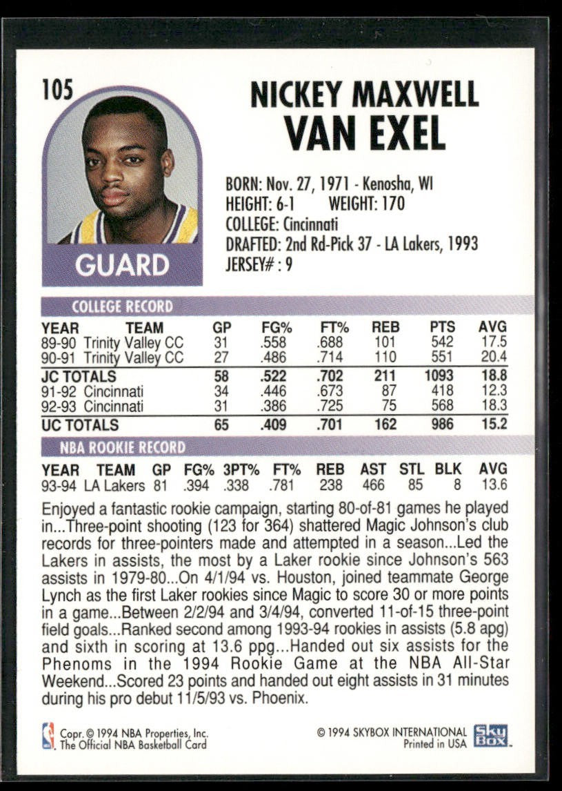 Nick Van Exel Player Lot Bundle 10 Basketball Cards NVE001 Lakers 3 RC's back