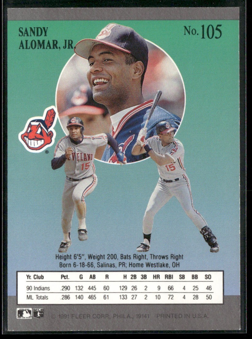 Sandy Alomar Jr. Lot Bundle 10 Different Baseball Cards SAJ001 Indians 2 RC back