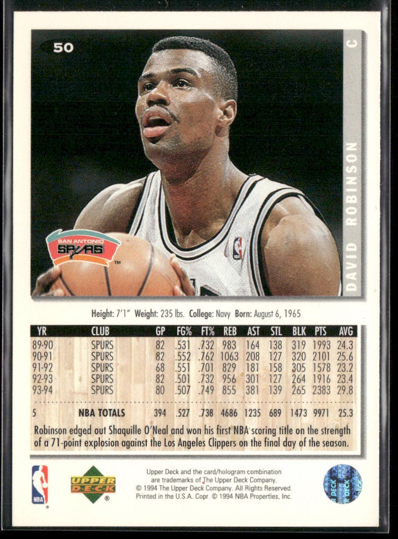 David Robinson Player Lot Bundle 10 Basketball Cards DR003 Spurs back