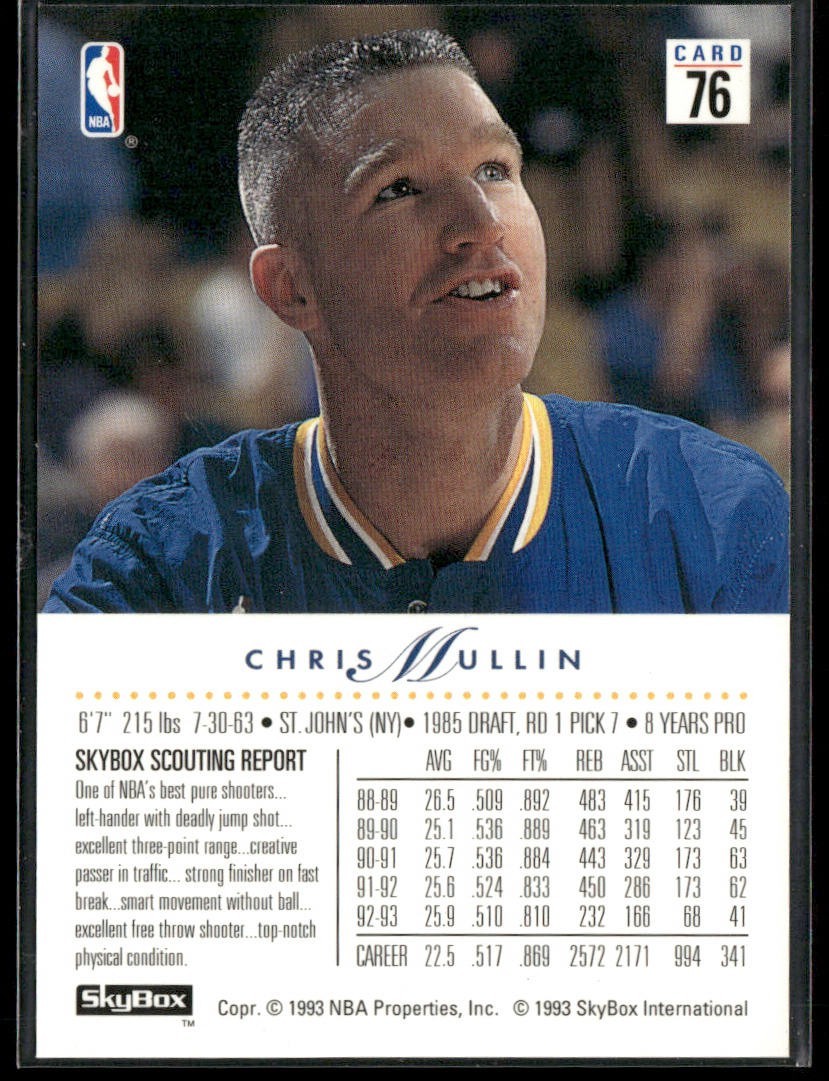 Chris Mullin Player Lot Bundle 10 Basketball Cards CM003 Warriors back
