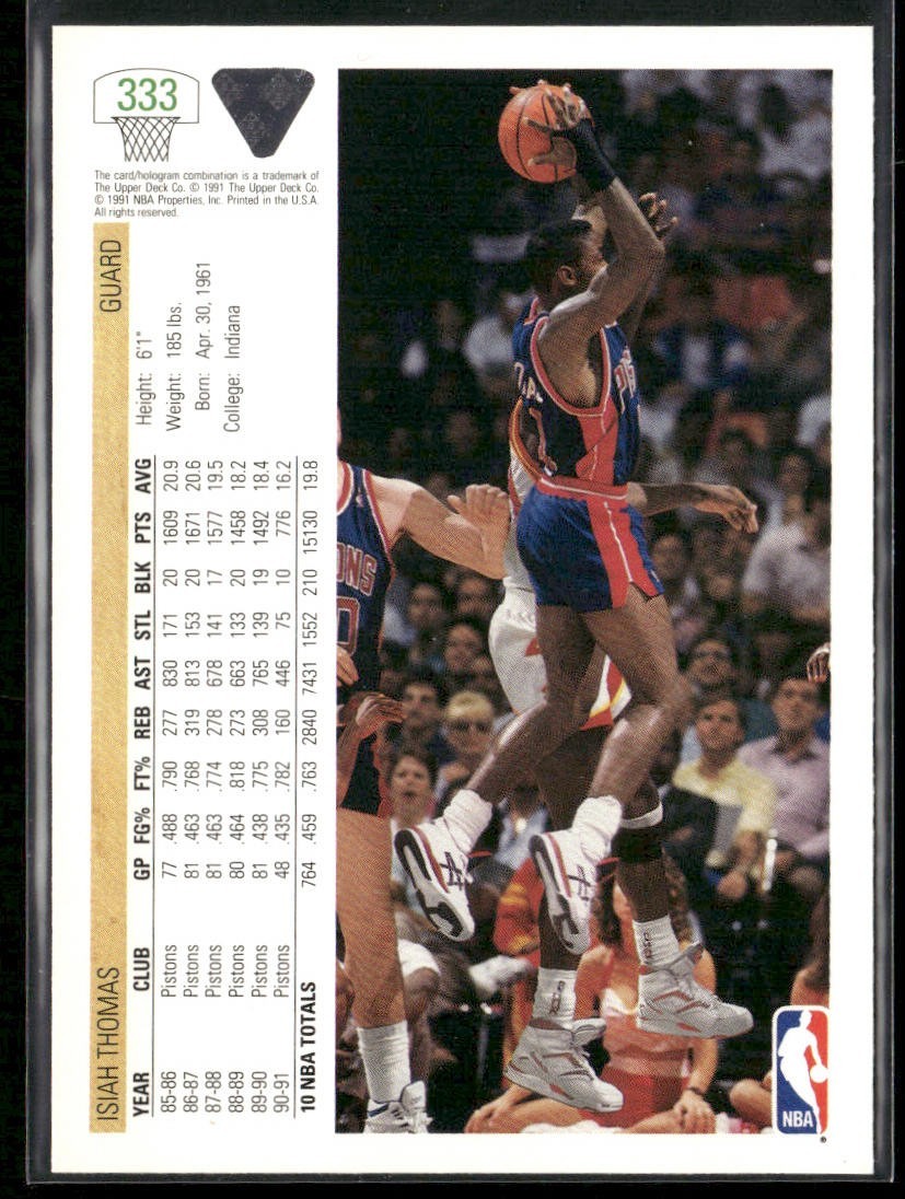 Isiah Thomas Player Lot Bundle 10 Basketball Cards IT001 Pistons back