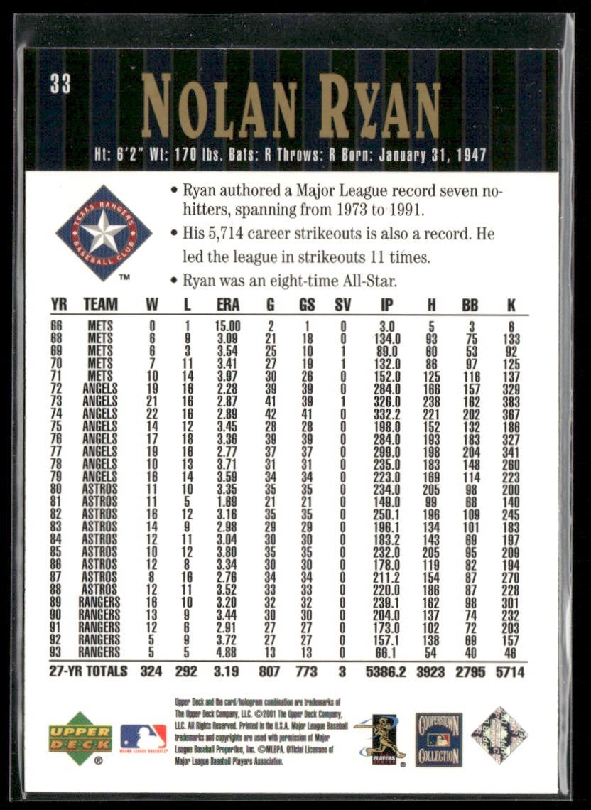 Nolan Ryan Player Lot Bundle 10 Different Baseball Cards NR001 Rangers back