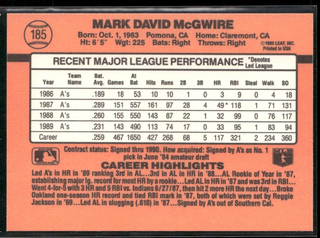 Mark McGwire Player Lot Bundle 10 Different Baseball Cards MM001 Athletics back
