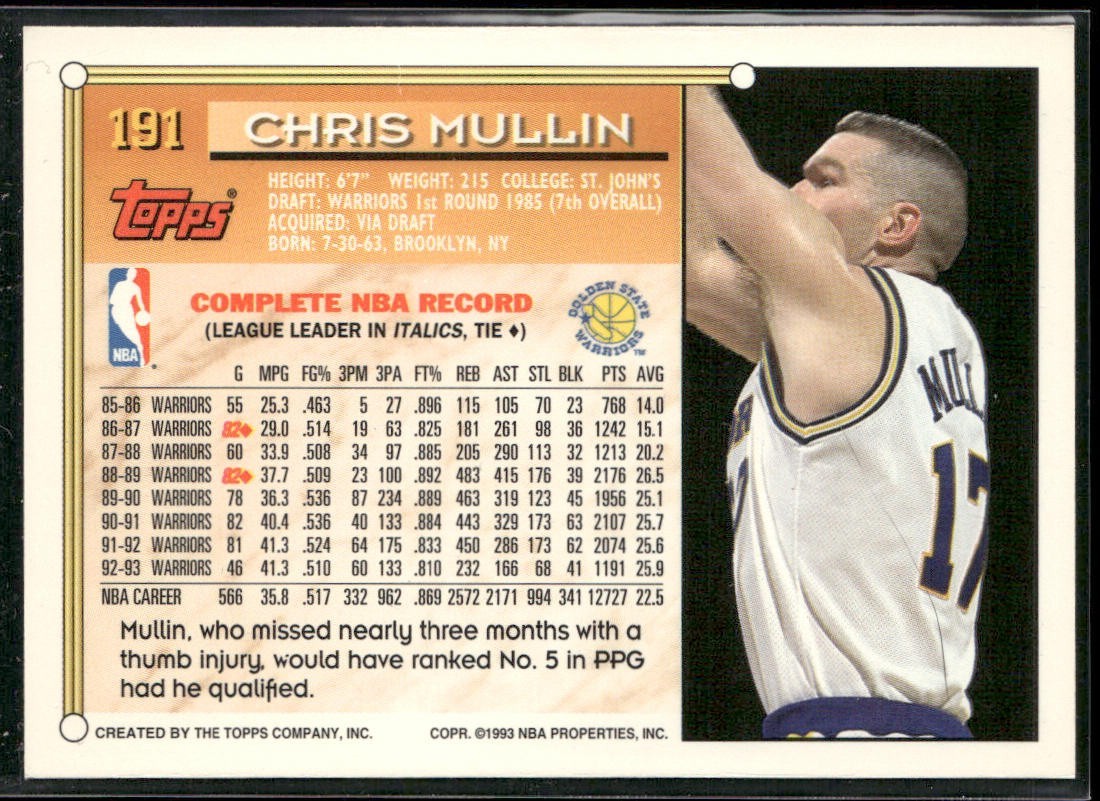 Chris Mullin Player Lot Bundle 10 Basketball Cards CM004 Warriors back
